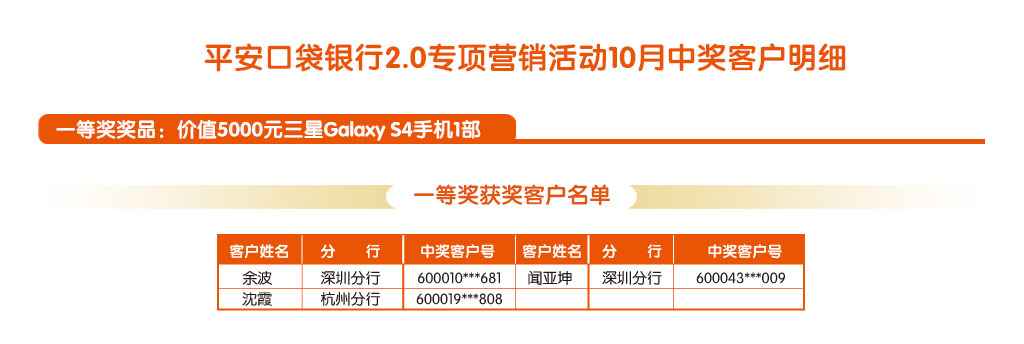 手机银行10月中奖客户名单