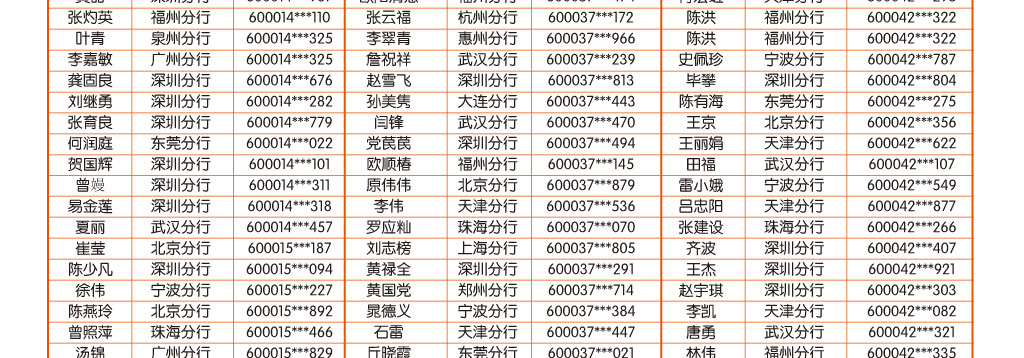 手机银行9月中奖客户名单