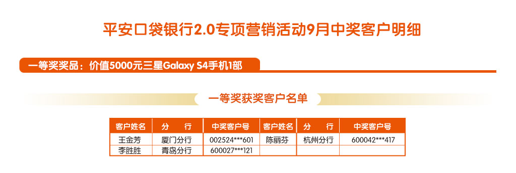 手机银行9月中奖客户名单