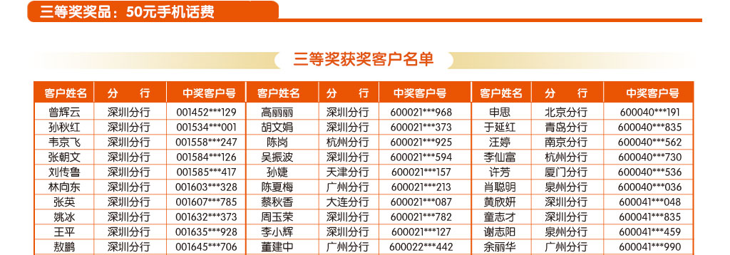 手机银行9月中奖客户名单