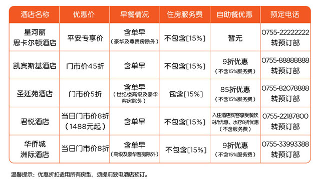 酒店介绍